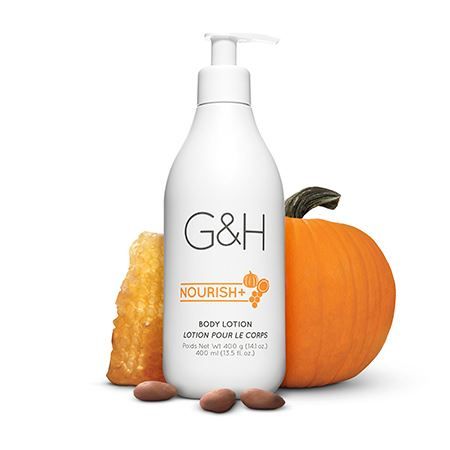 Picture for category Body Lotions